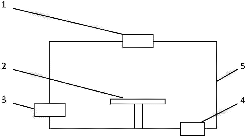 Testing method for atomic oxygen and thermal cycling effect of spacecraft material