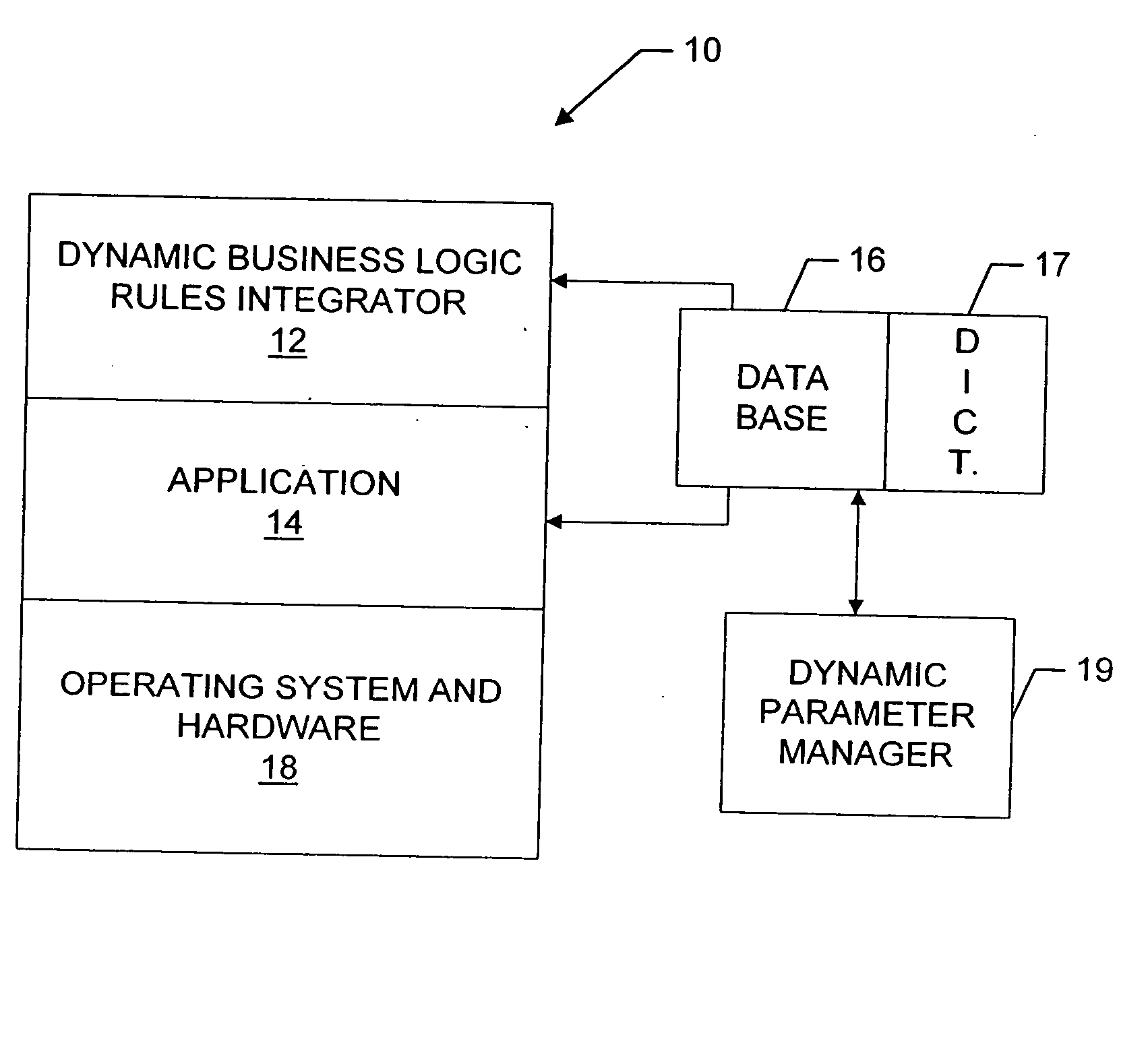 System and method for configurable trading system