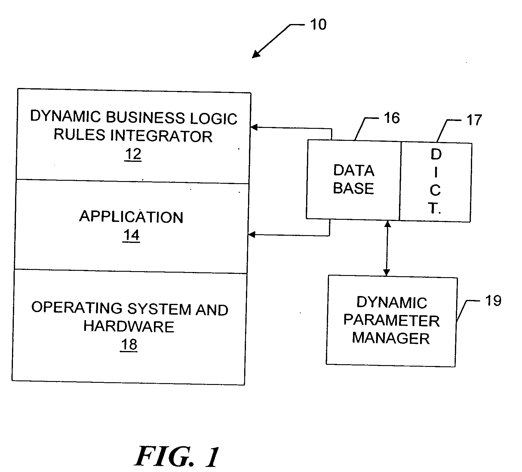 System and method for configurable trading system