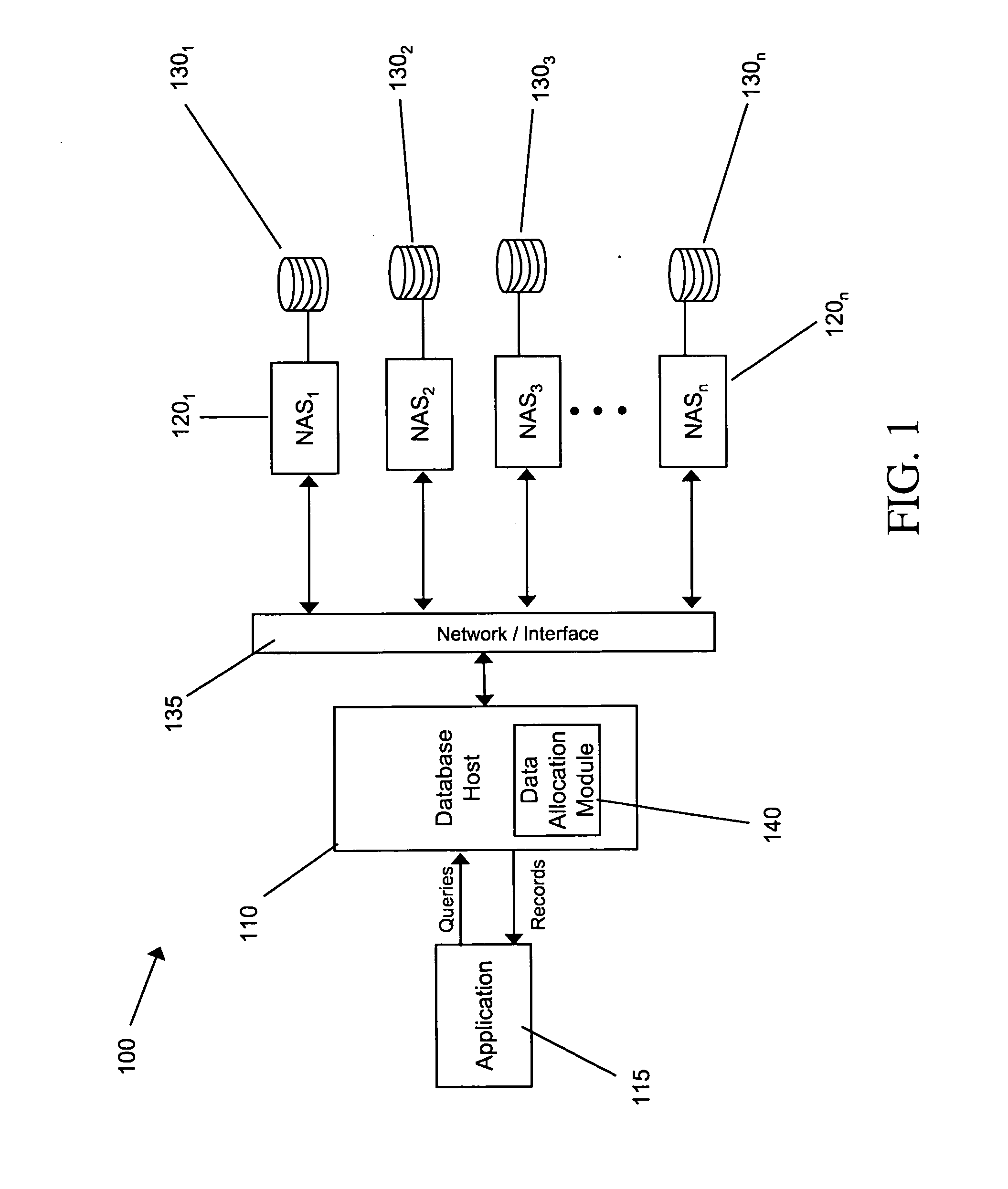 Allocation and redistribution of data among storage devices