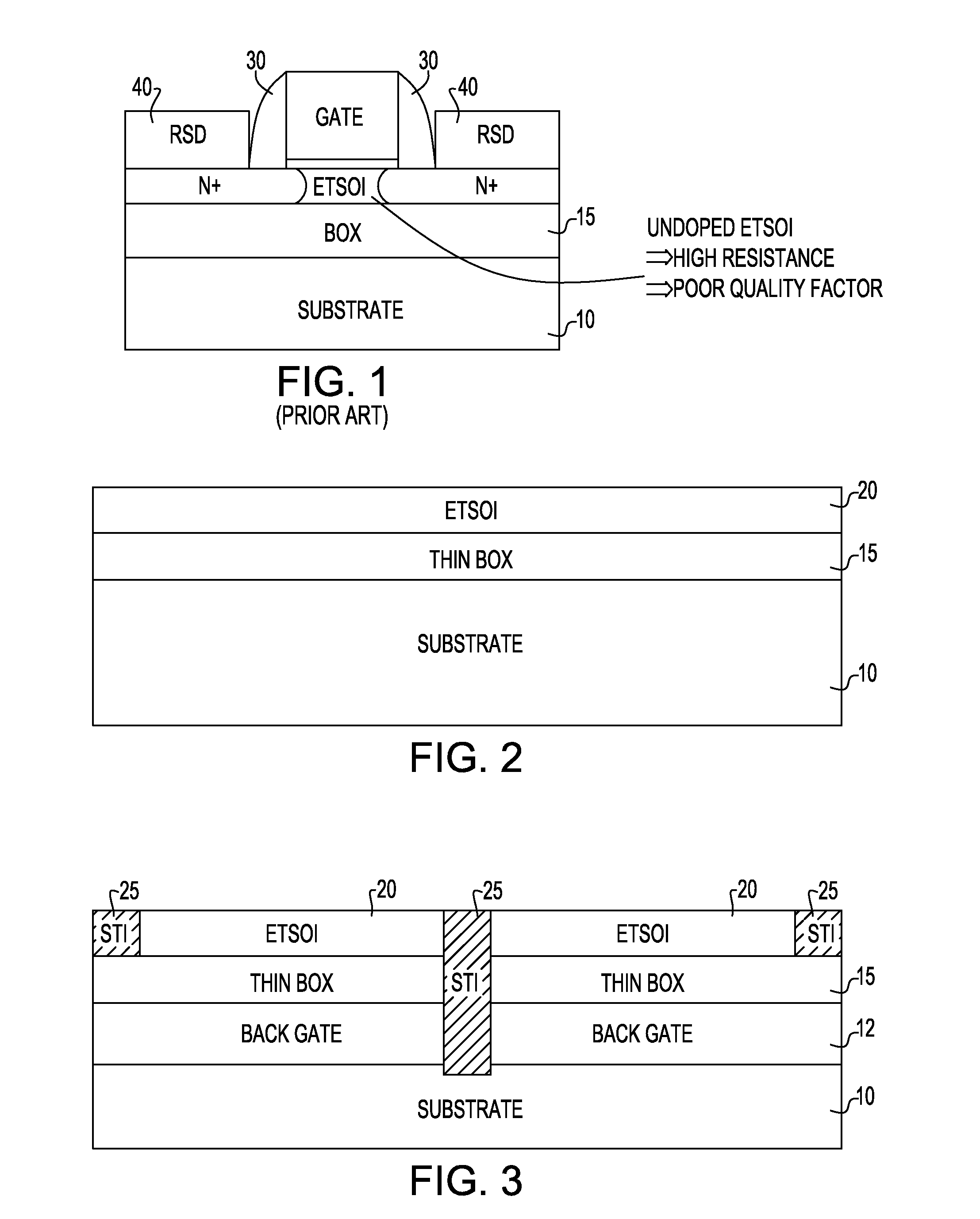 Method and Structure For Forming On-Chip High Quality Capacitors With ETSOI Transistors