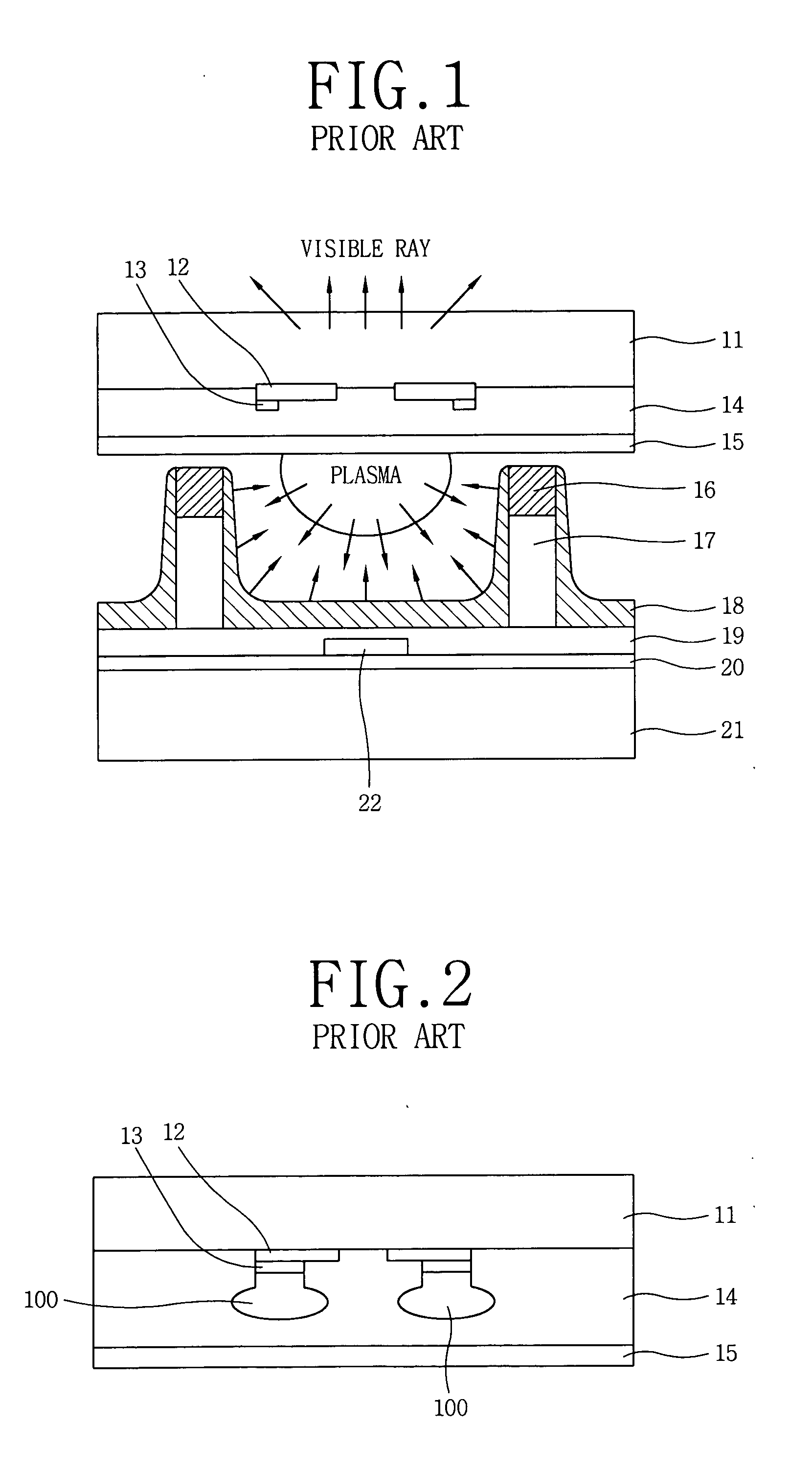 Composition of dielectric for plasma display panel