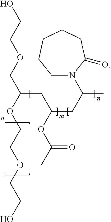 Complexes of abiraterone acetate, process for the preparation thereof and pharmaceutical compositions containing them