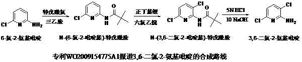 Chemical synthesis method of 3, 6-dichloro-2-aminopyridine