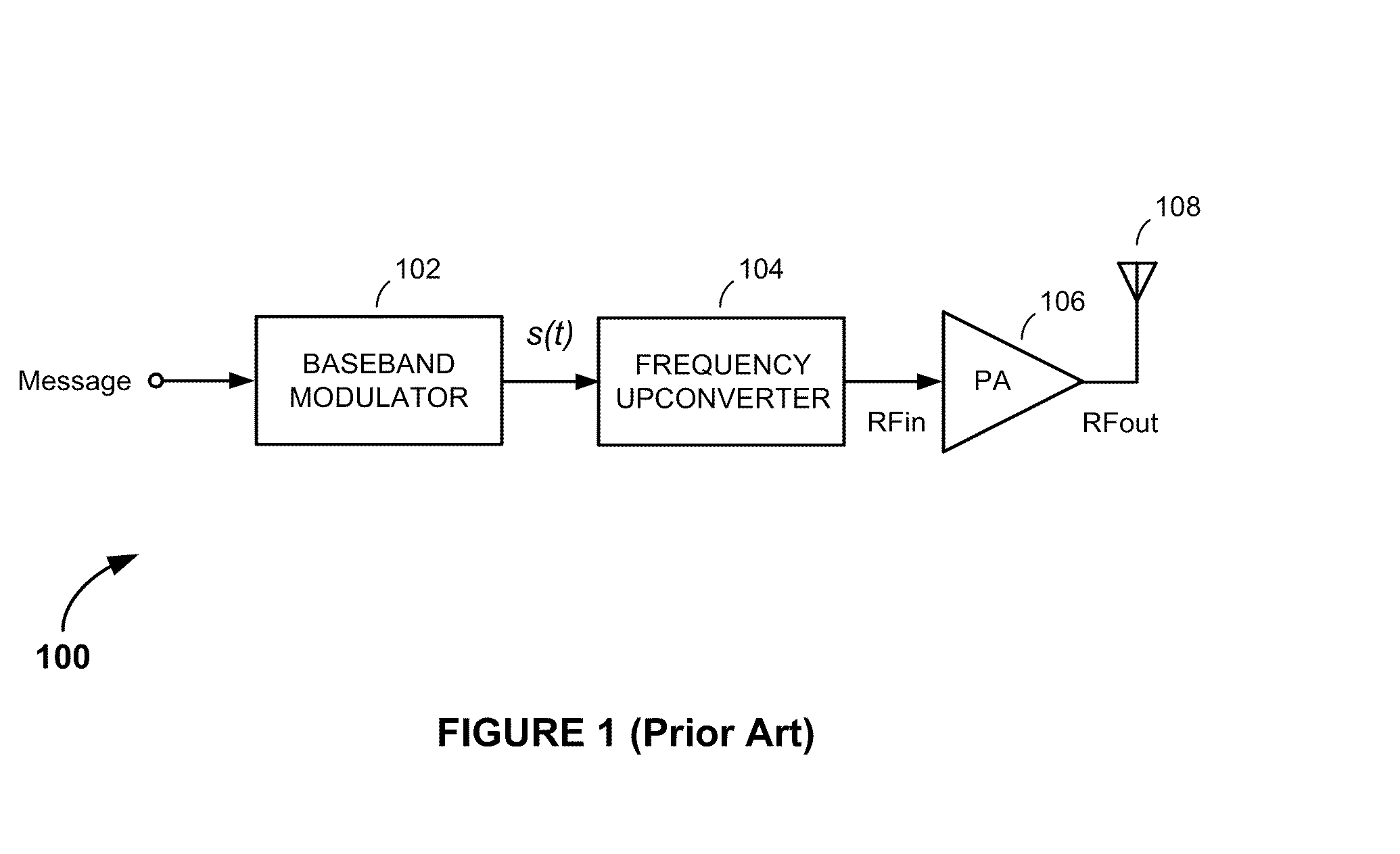 Methods and Apparatus for Reducing the Average-to-Minimum Magnitude Ratio of Communications Signals in Communications Transmitters