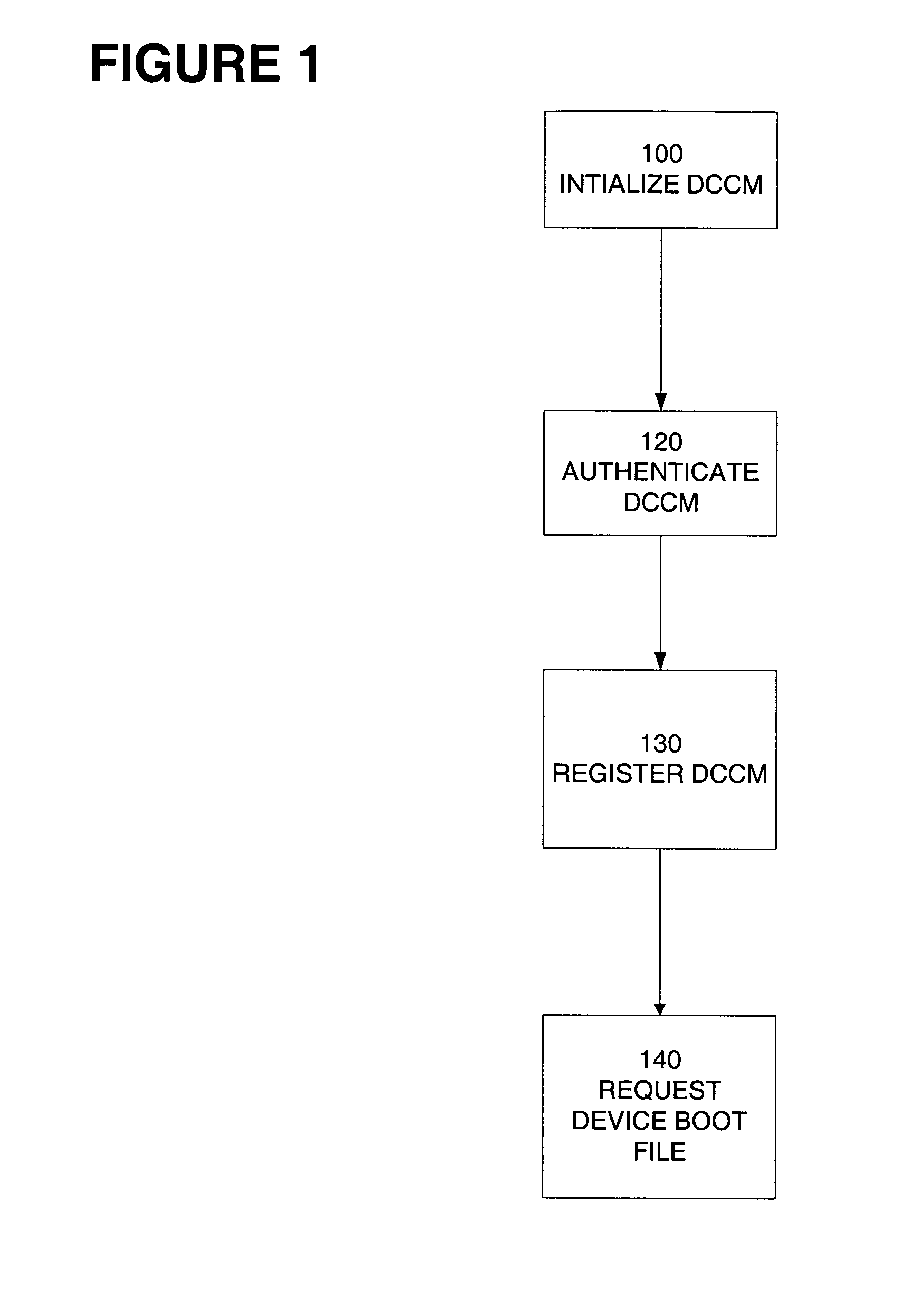 System and method for managing provisioning parameters in a cable network