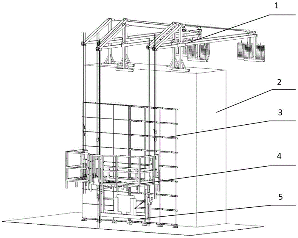 Feeding system for aerial work platform