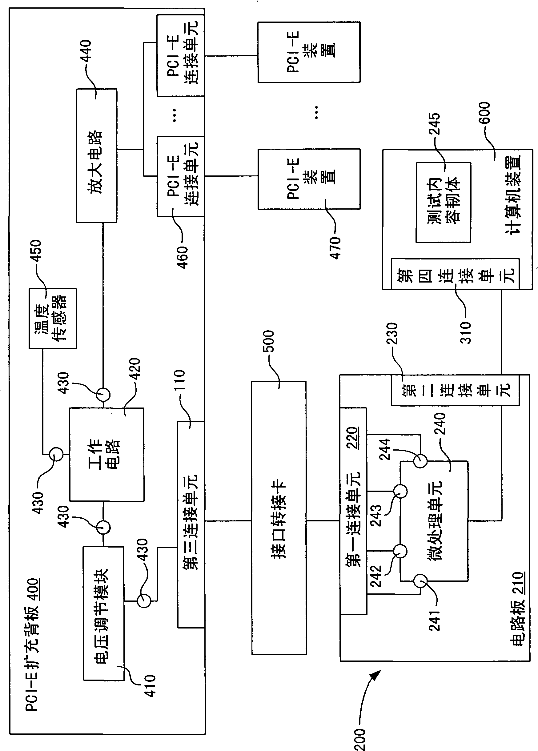 Passive back plane testing module and passive back plane testing method thereof