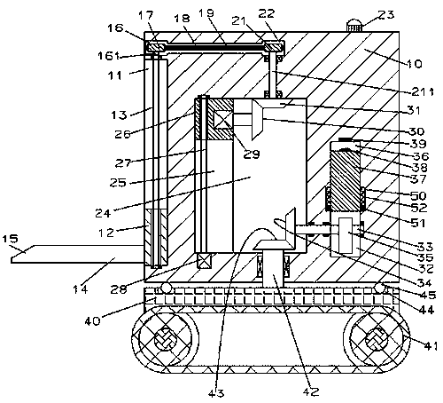 Carrying equipment