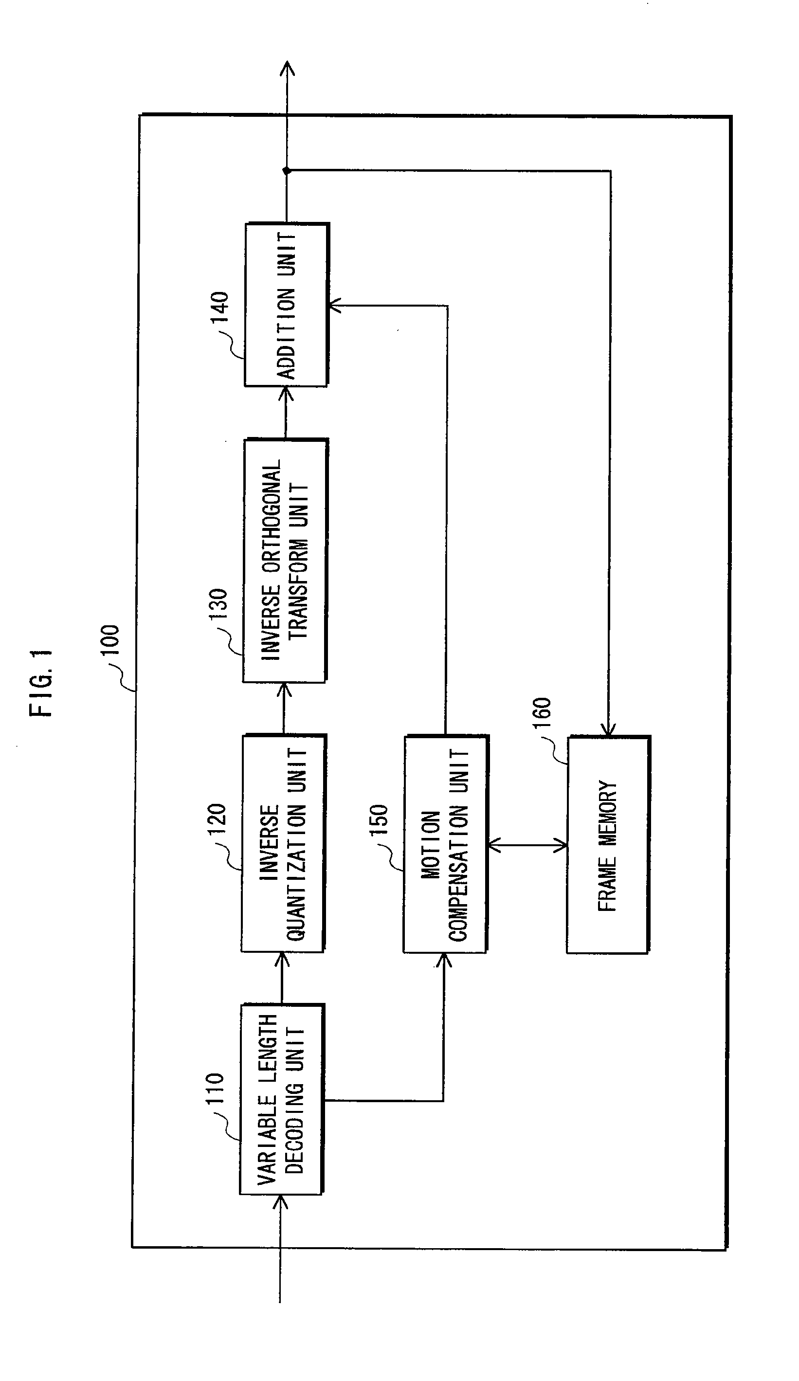 Video decoding device, video decoding method, video decoding program, and video decoding integrated circuit