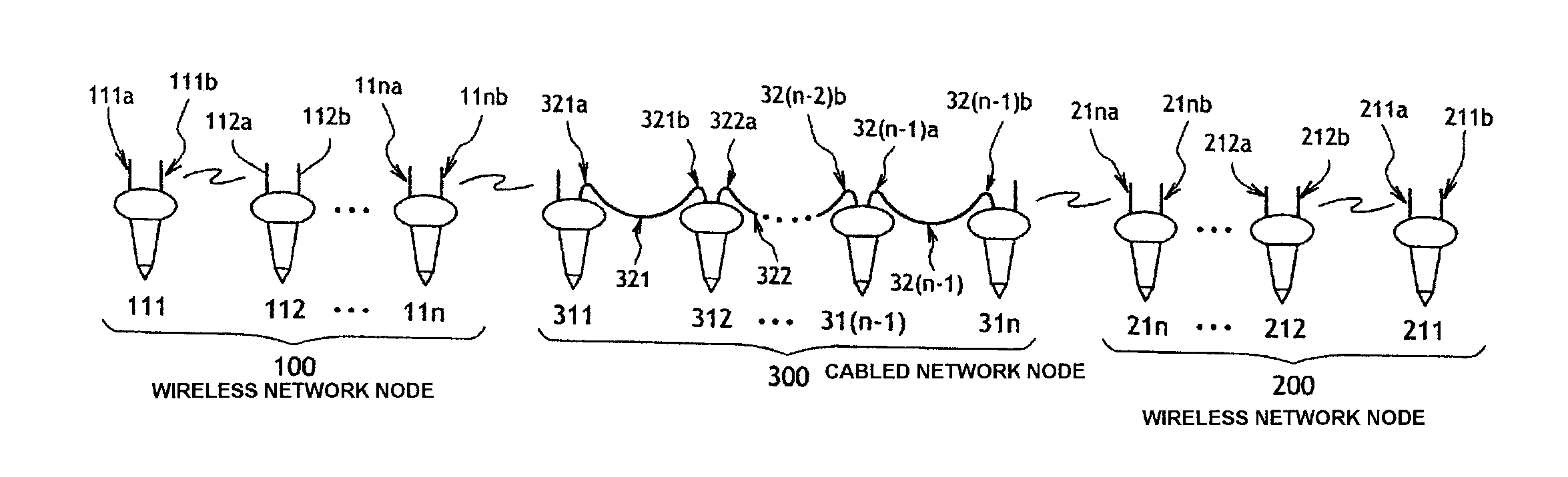 Mixed wireless and cabled data acquisition network