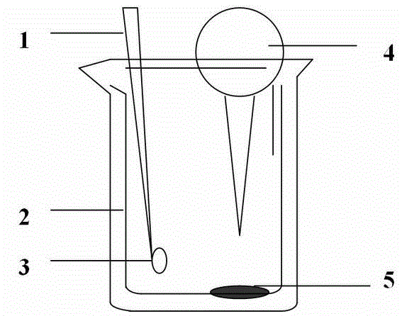 Method for searching blind core deposit by utilizing carbonic particles