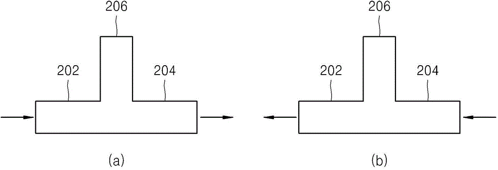 Method and system for evaluating redox flow battery