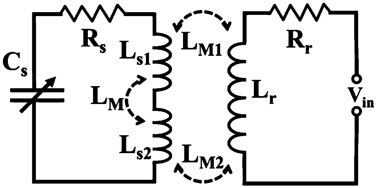 Fully flexible passive pressure sensor based on micro-droplets and its manufacturing method and detection method