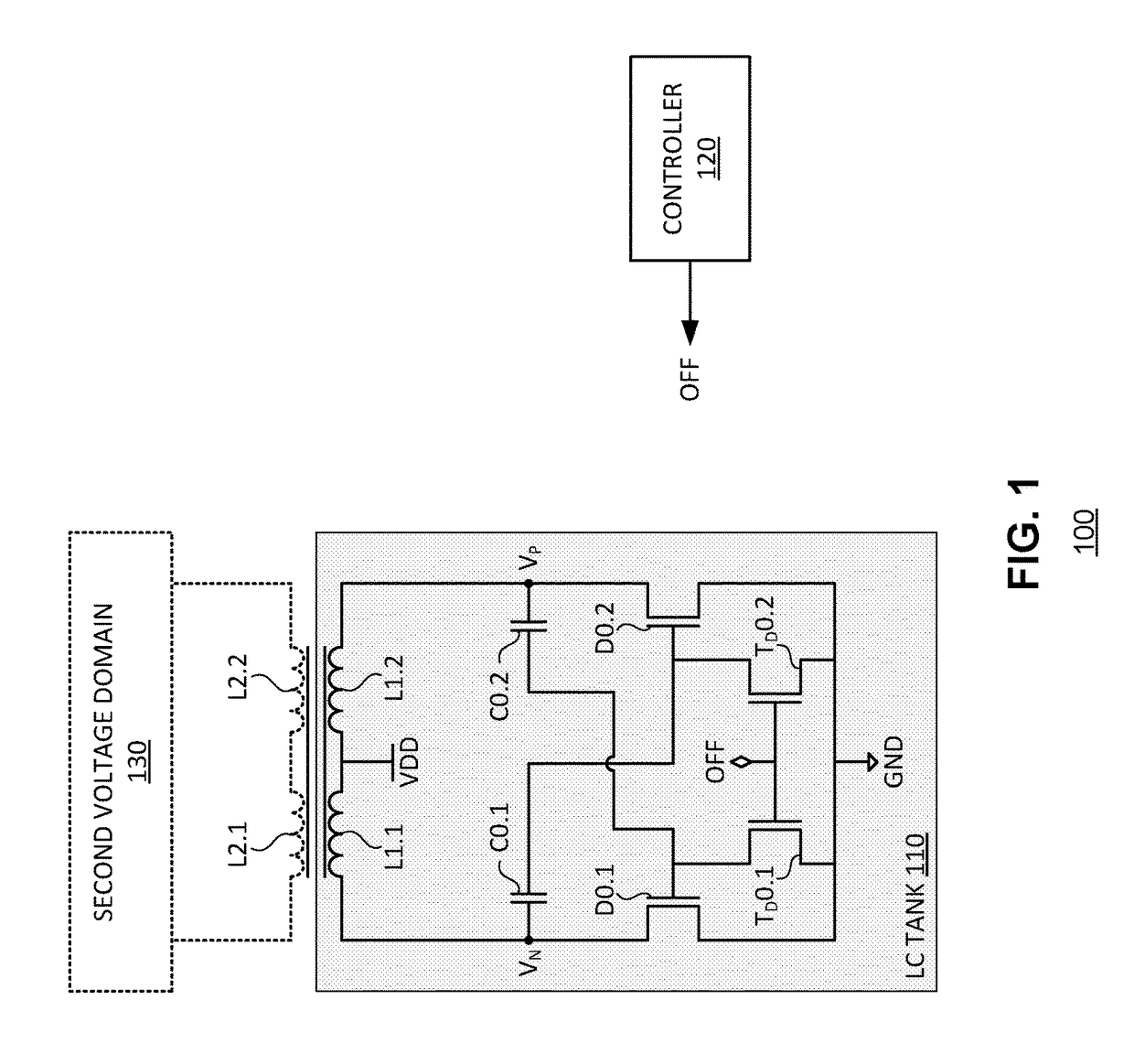 Tank circuit and frequency hopping for isolators