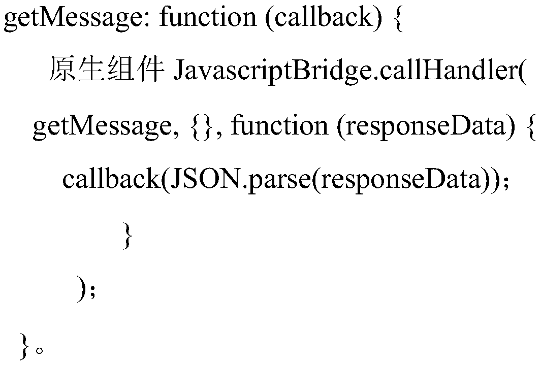 Method for developing hybrid App based on JSBridge