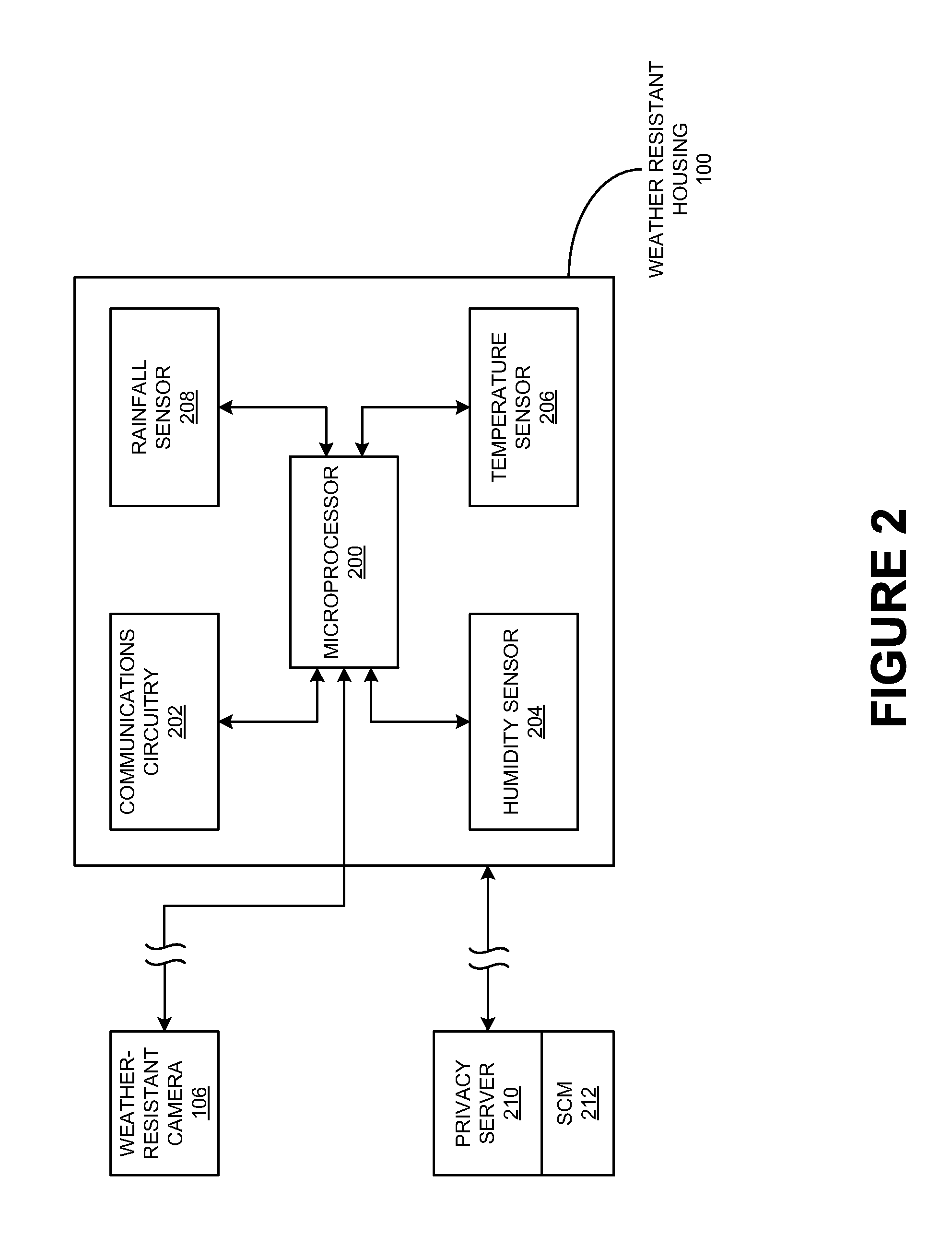 Network enabled gardening with a remotely controllable positioning extension