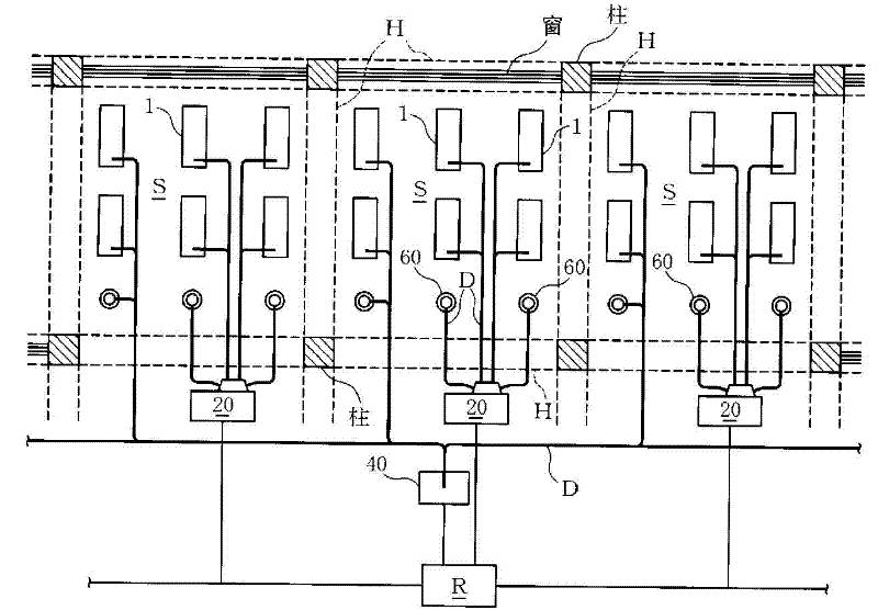 Single-span air conditioning system