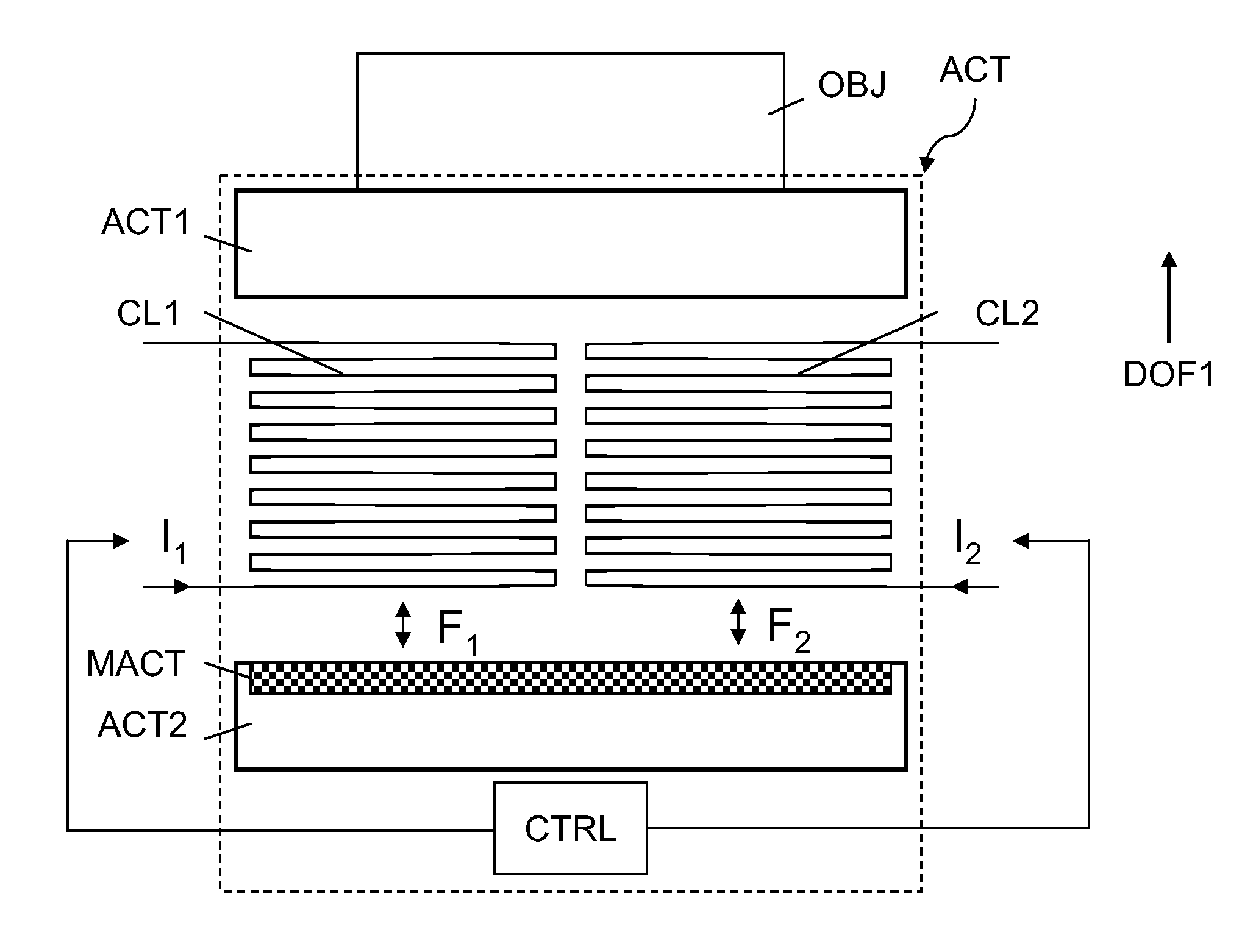 Actuator, positioning system and lithographic apparatus