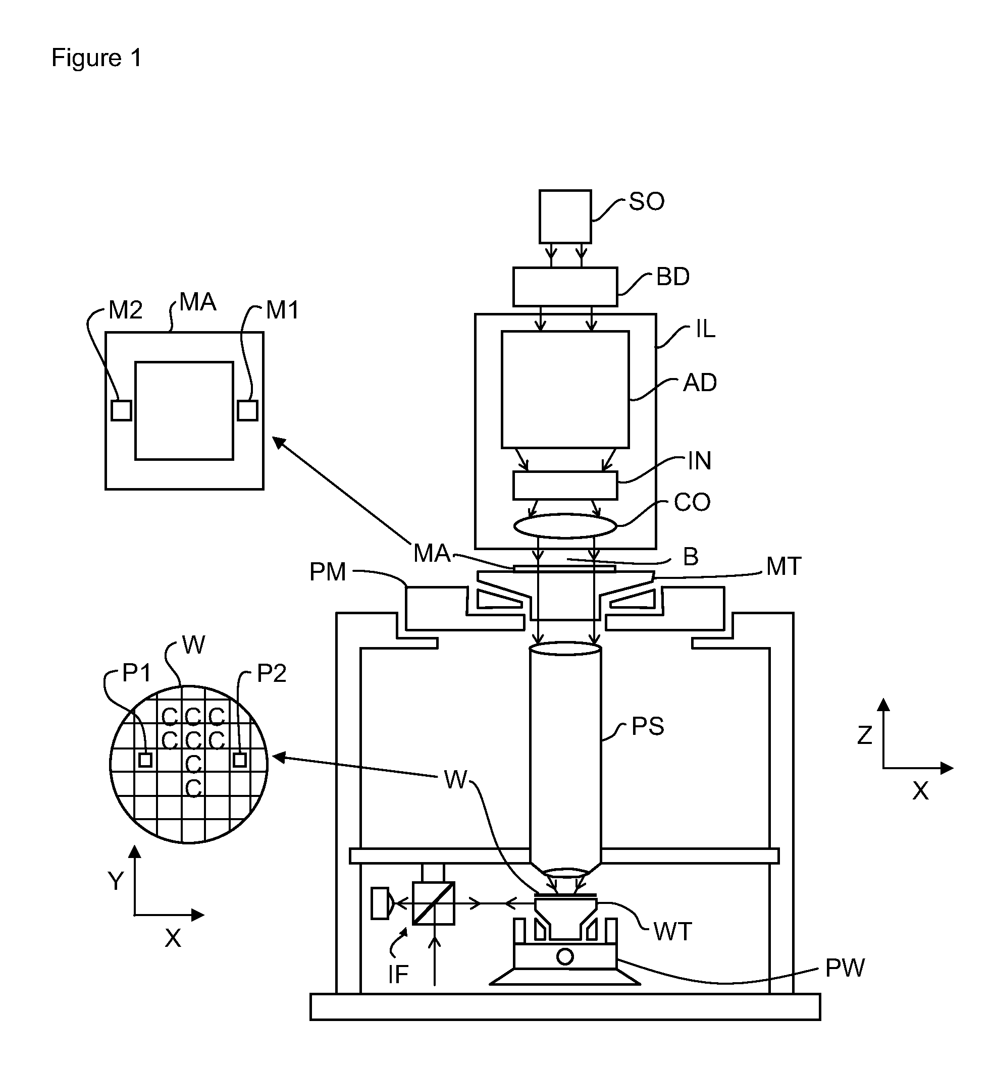 Actuator, positioning system and lithographic apparatus