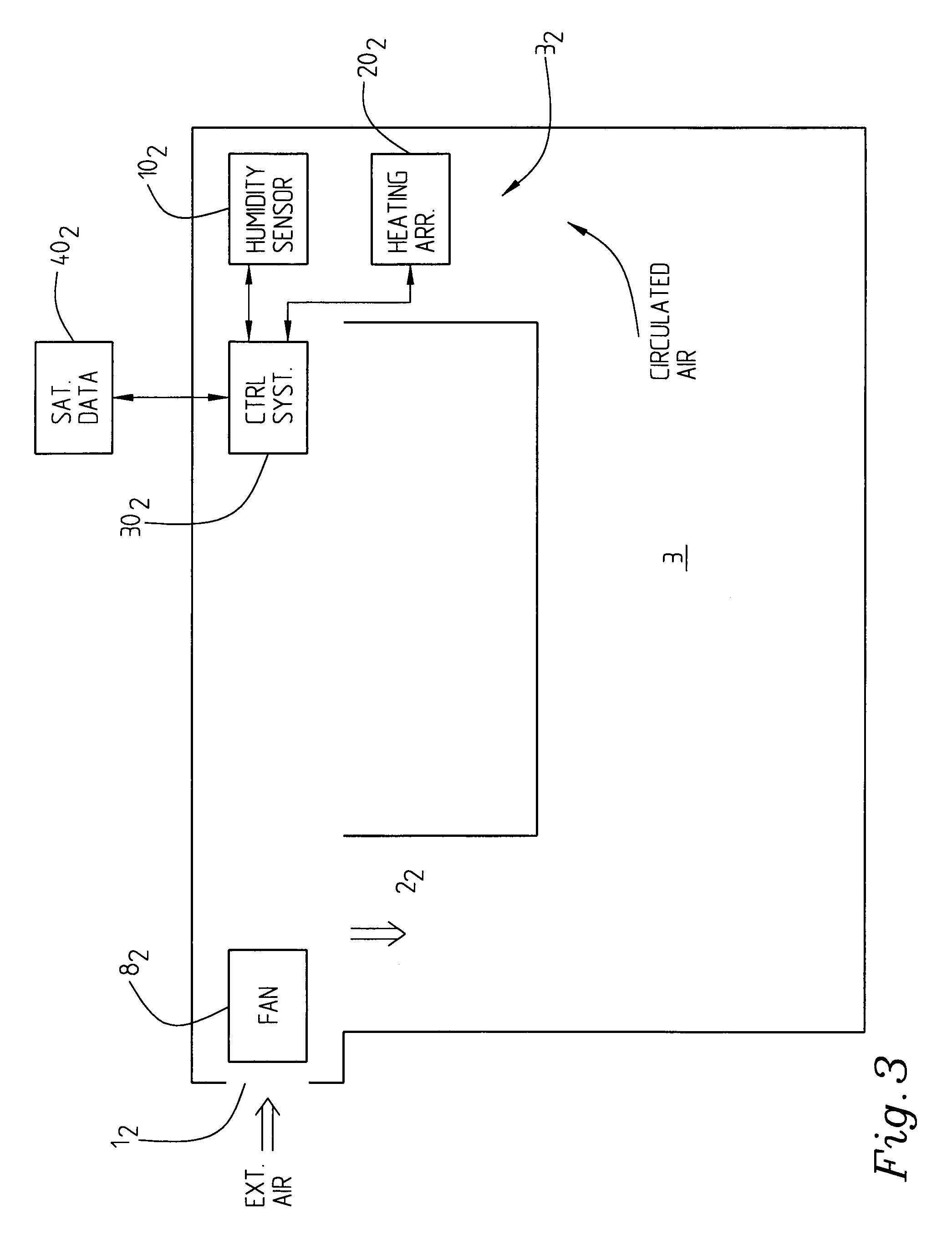 System and a method relating to measuring humidity in a ventilated space