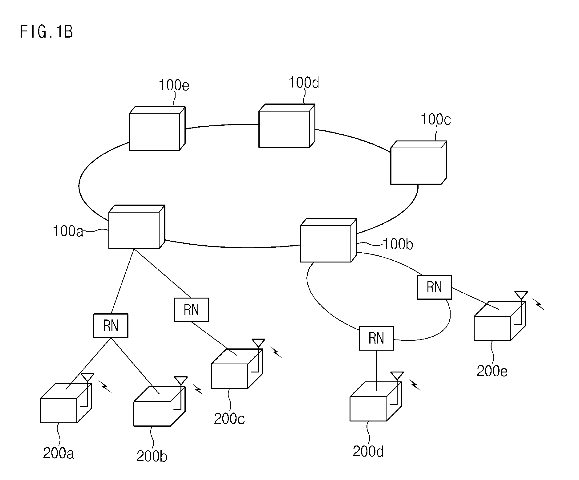 Central office device, remote site device, and communication method thoseof