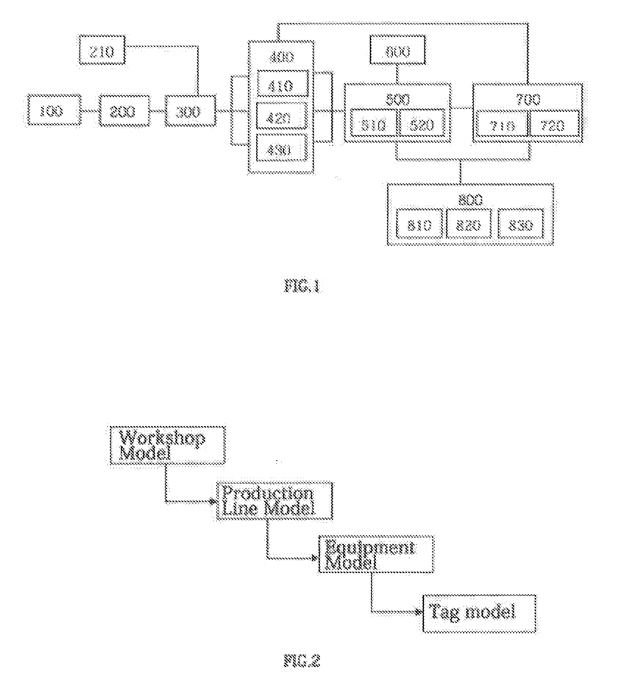 Method for retrieving data object based on spatial-temporal database