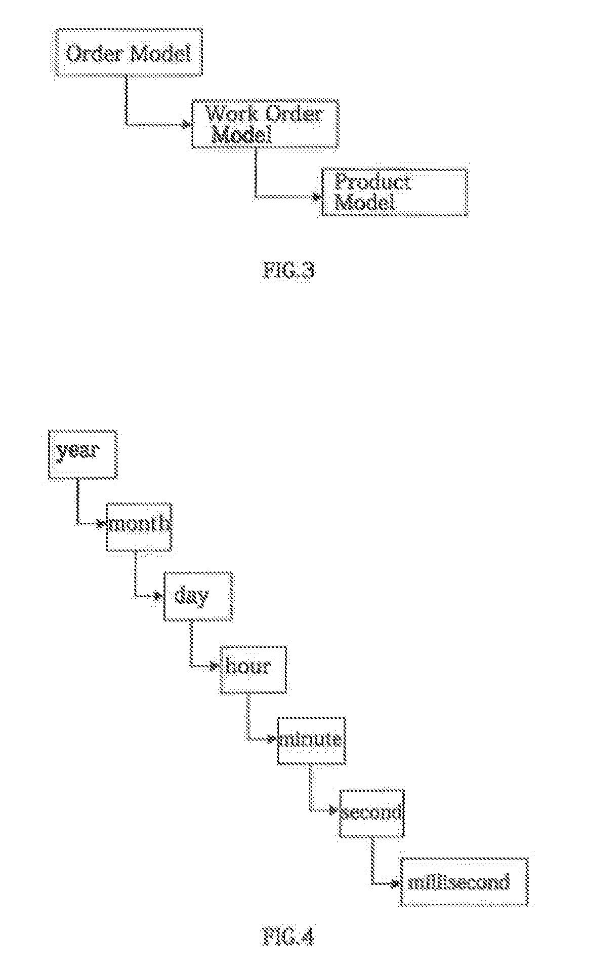 Method for retrieving data object based on spatial-temporal database