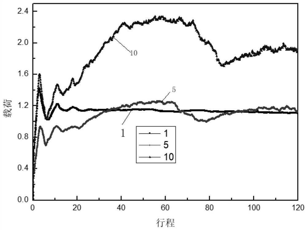 Environment-friendly surface-treated galvanized steel sheet and preparation method thereof