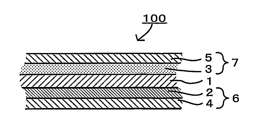 Ionic liquid, lithium secondary battery electrolyte comprising the ionic liquid, and lithium secondary battery comprising the electrolyte