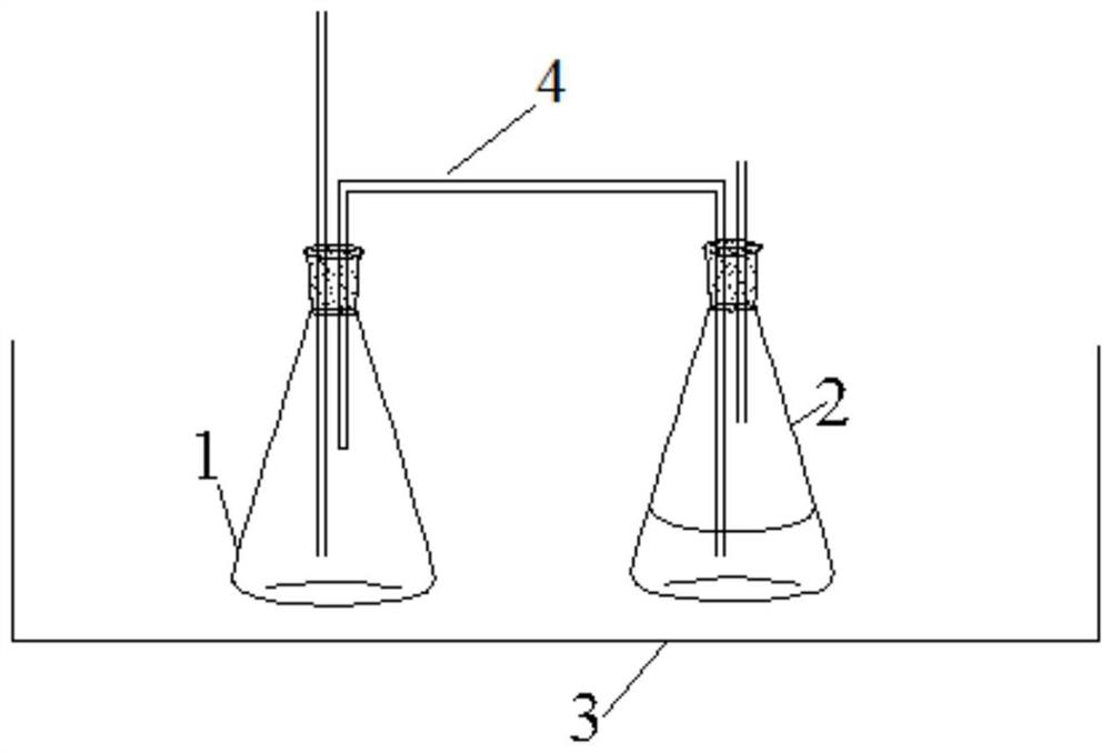 a co  <sub>2</sub> Composite absorbent and its preparation method and application