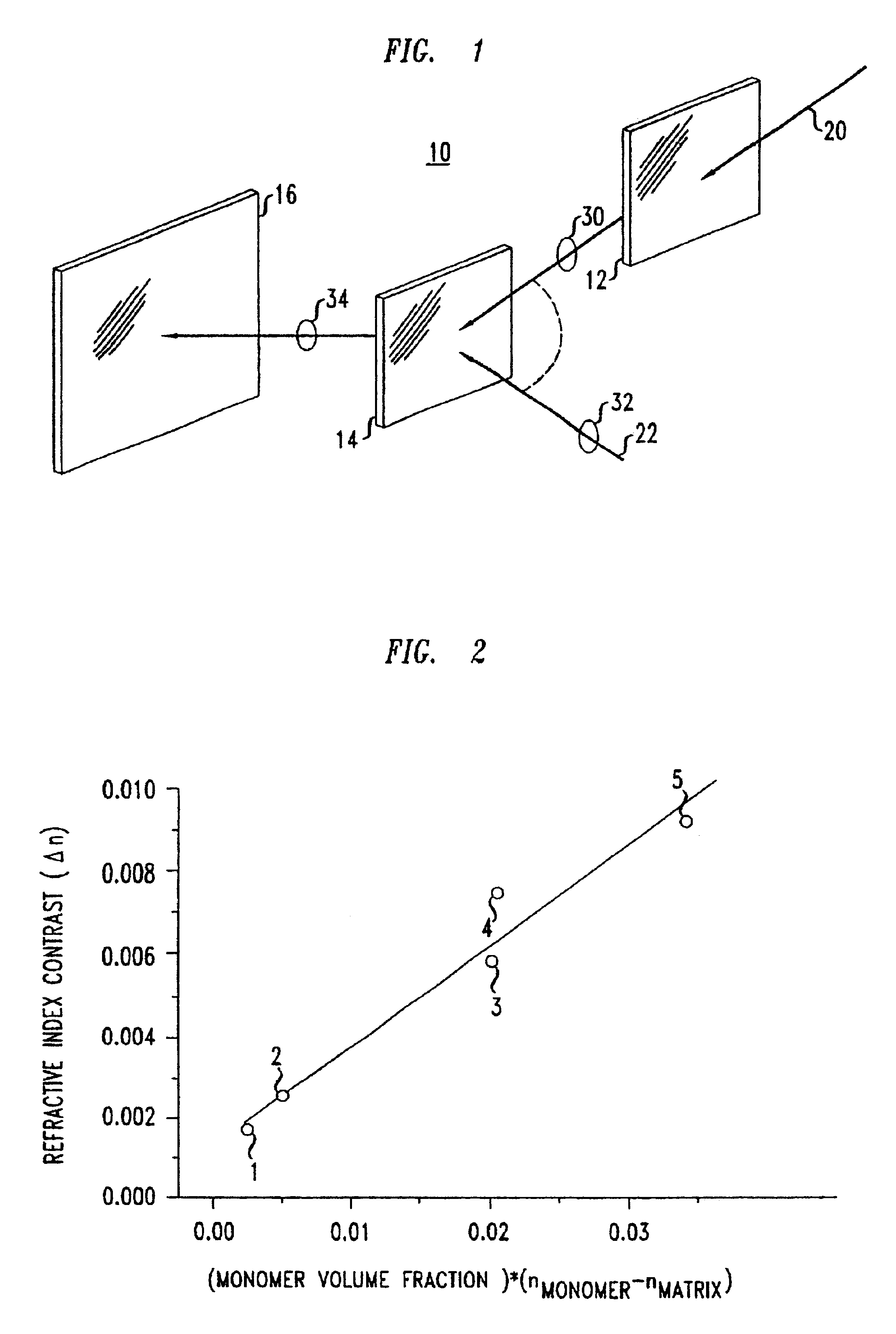 Optical article and process for forming article
