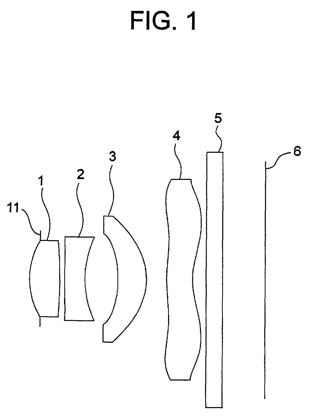 Image forming optical system