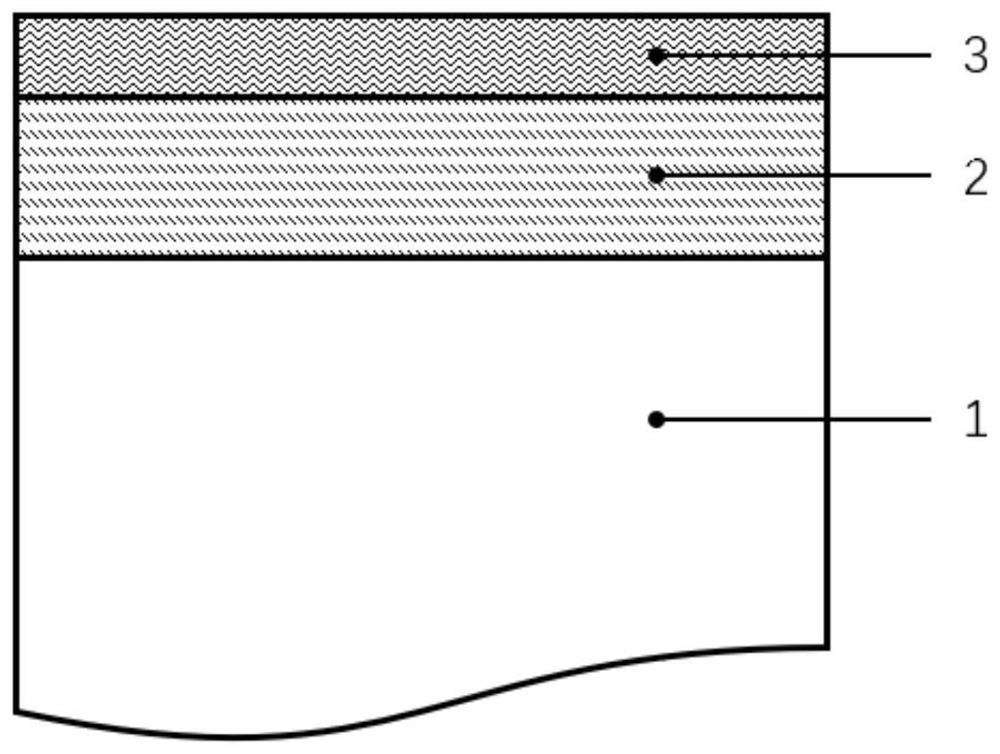 A self-lubricating tool with atomic layer deposition soft and hard composite coating and its preparation method