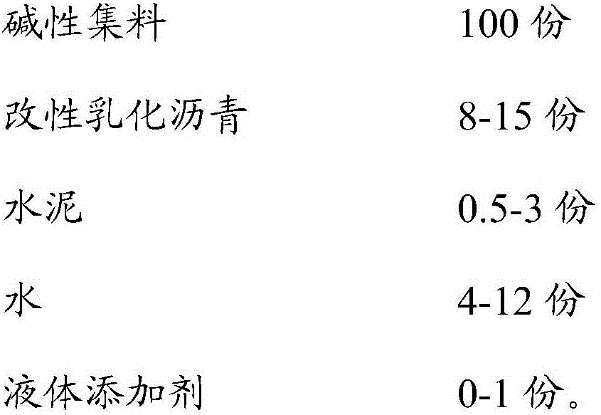 A thin-layer pavement pavement ultra-sticky wear layer and its construction method