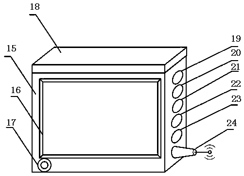 Intelligent control system for pigsty