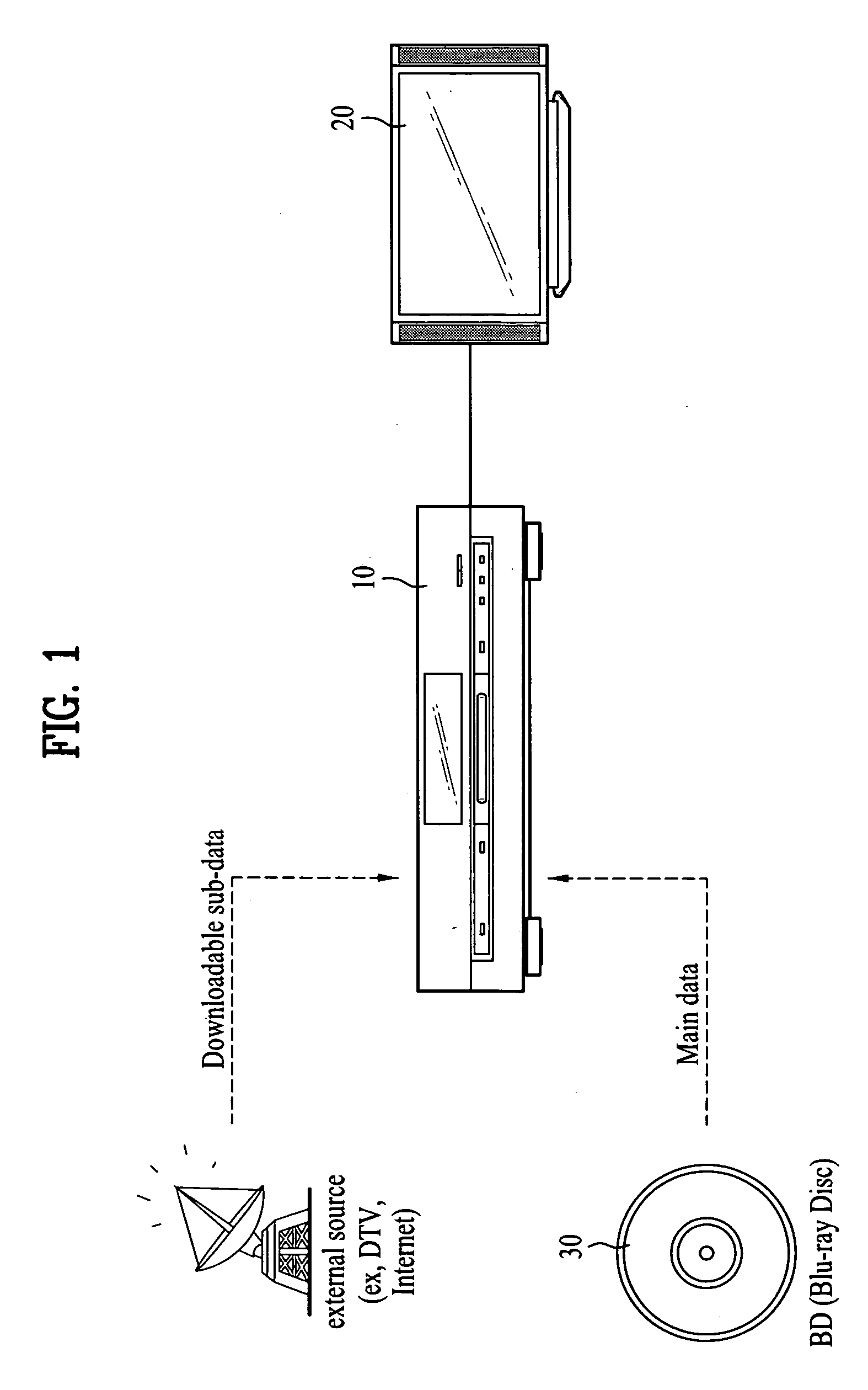 Method for configuring composite file structure for data reproduction, and method and apparatus for reproducing data using the composite file structure