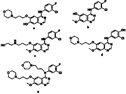 Method for preparing known impurities of gefitinib