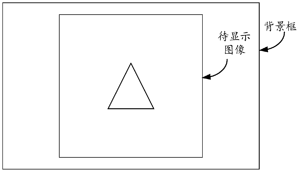 Image processing method and device and readable storage medium