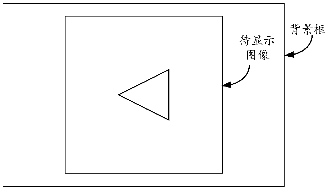 Image processing method and device and readable storage medium