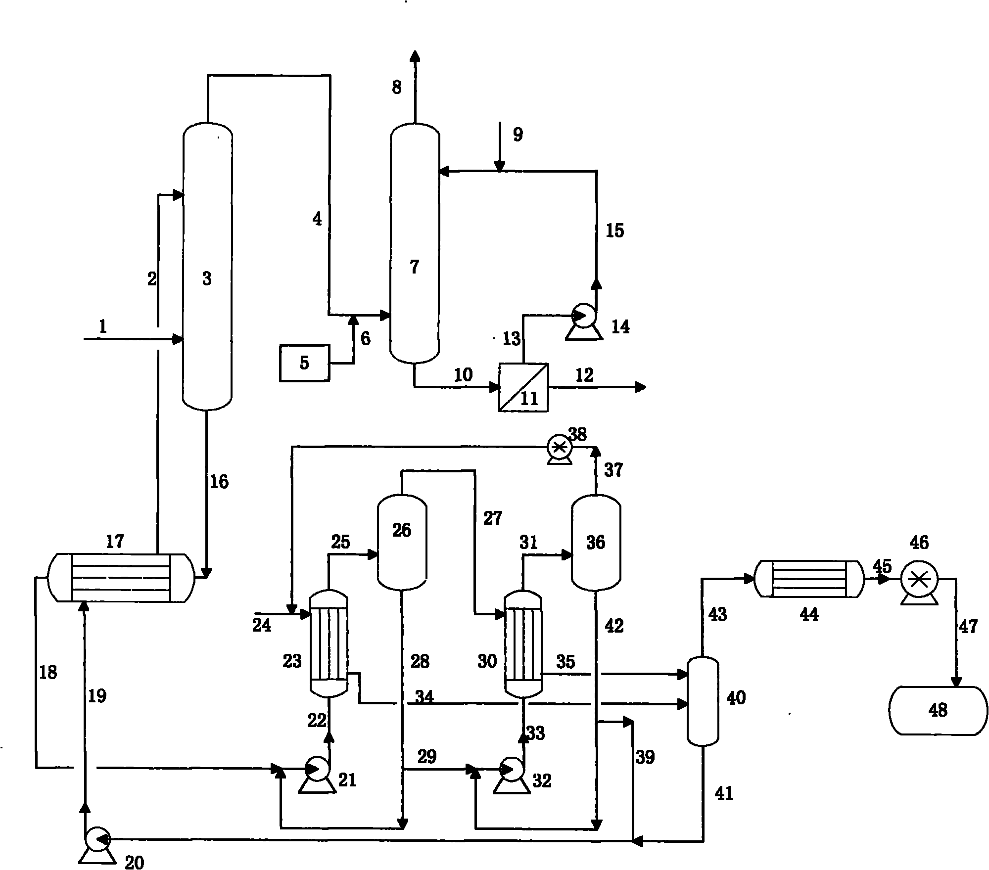 Recycled flue gas desulfurization and denitration method