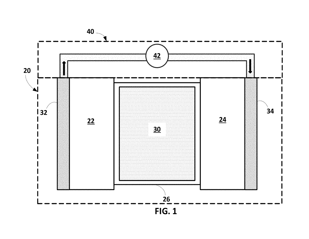 Methods of making electroactive composite materials for an electrochemical cell