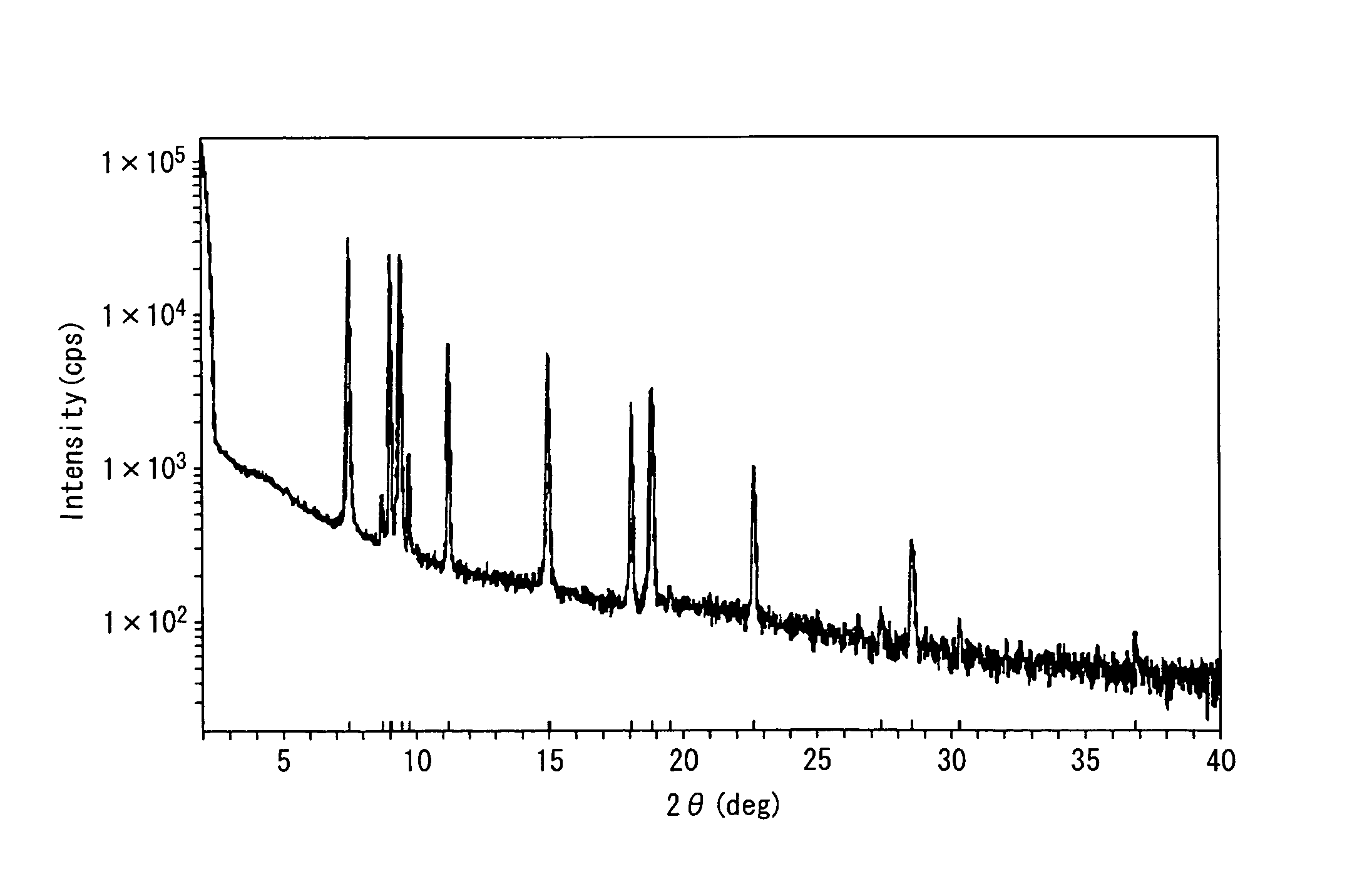 Condensed polycyclic aromatic compound thin film and method for preparing condensed polycyclic aromatic compound thin film