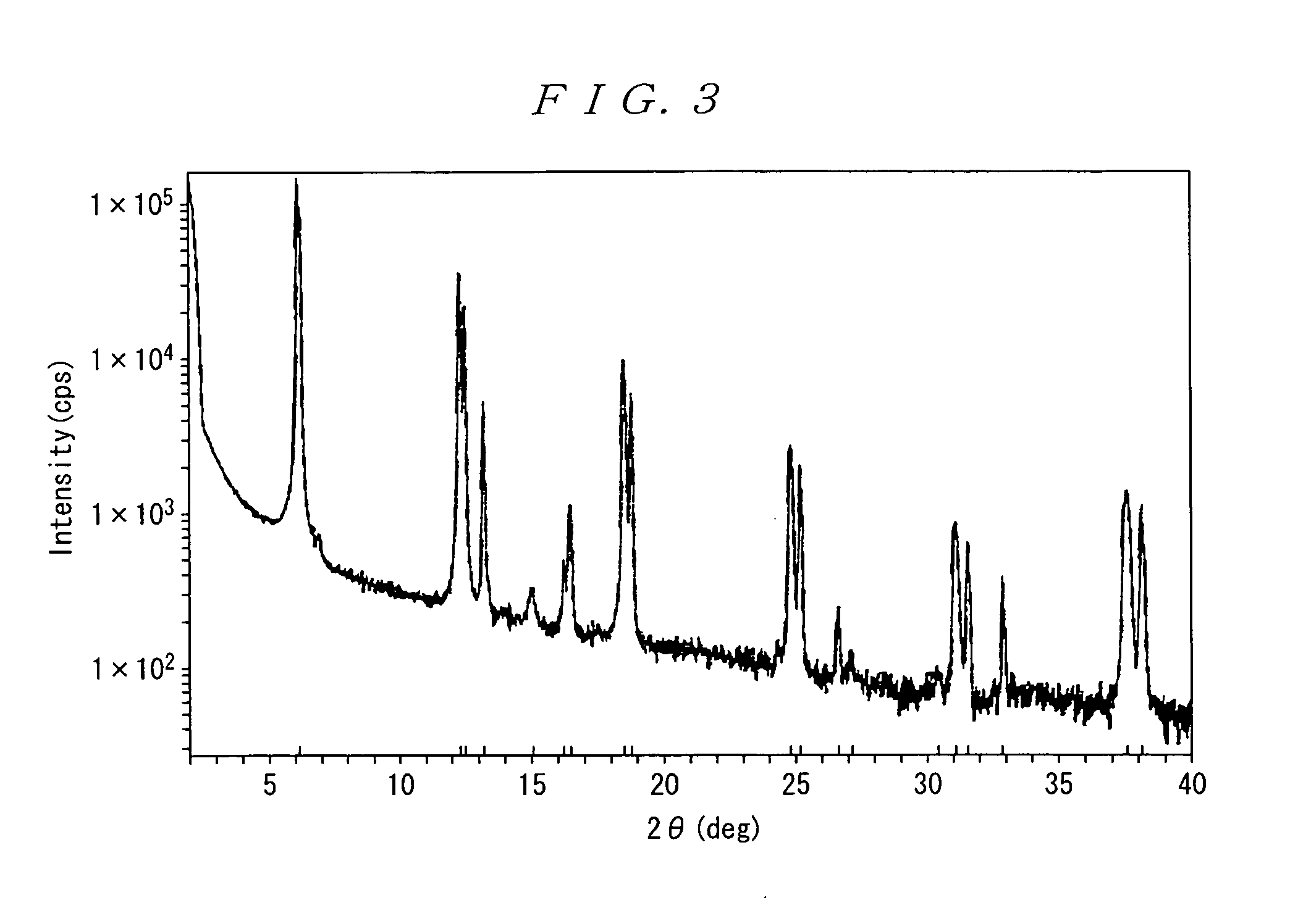 Condensed polycyclic aromatic compound thin film and method for preparing condensed polycyclic aromatic compound thin film