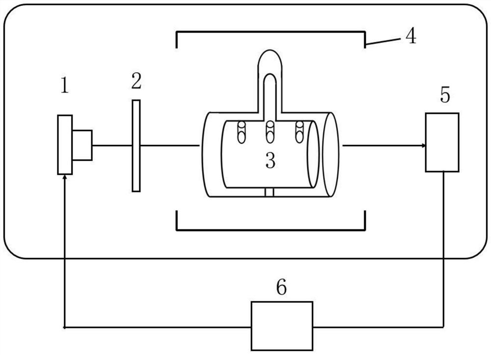 Chip atomic clock based on vacuum adiabatic miniature atomic gas chamber and its realization method