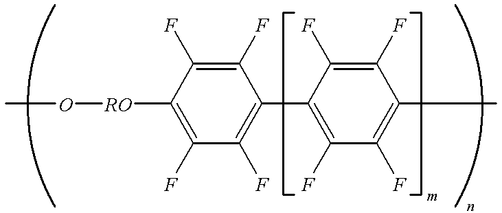 Poly(arylene ether) compositions and the method for their manufacture