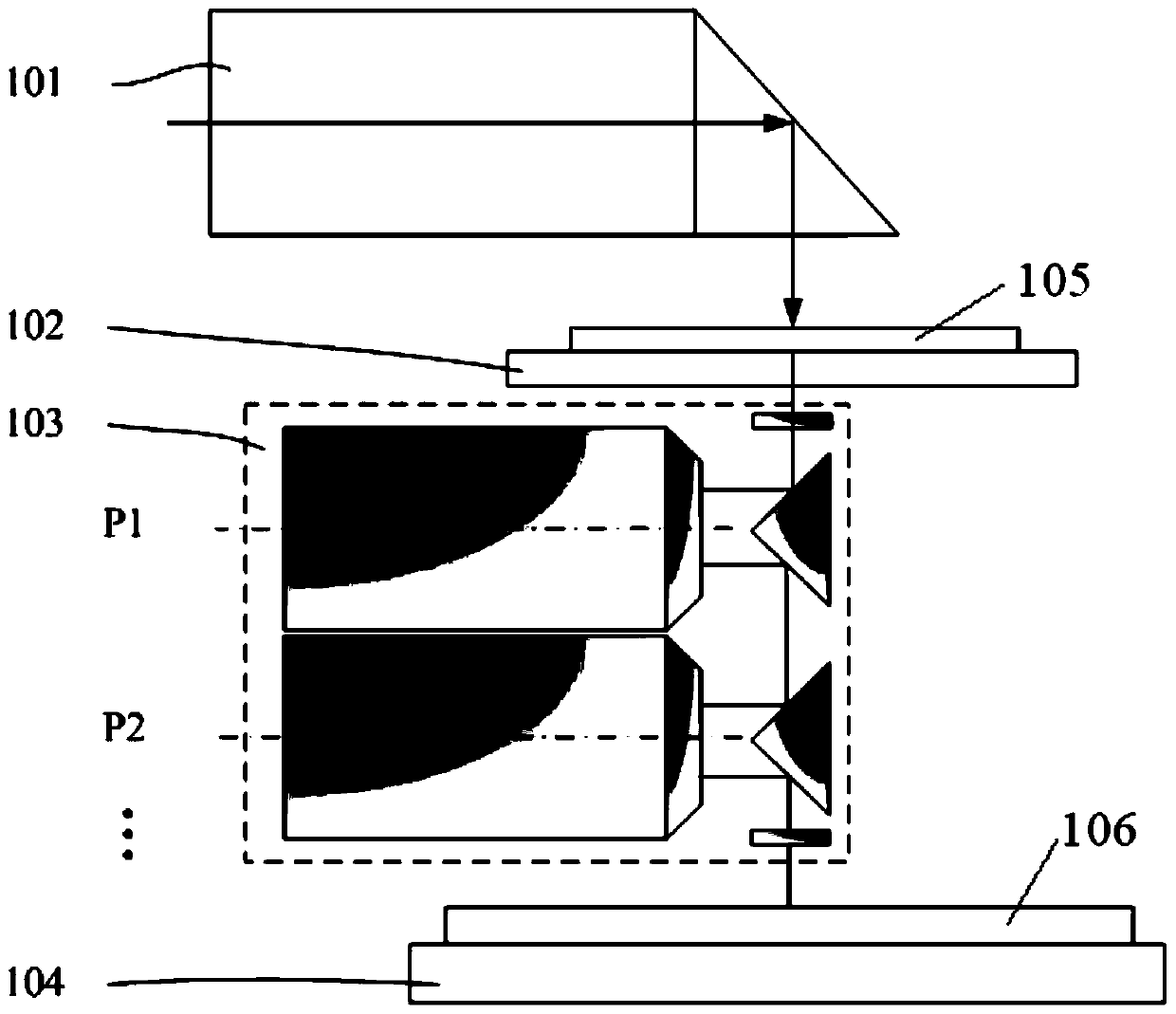 A large mask reshaping device and method