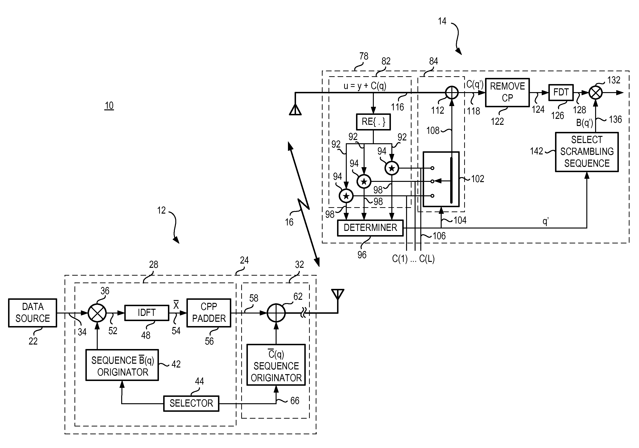 Apparatus, and associated method, for communicating a data block in a multi carrier modulation communication scheme together with an identification sequence superimposed thereon