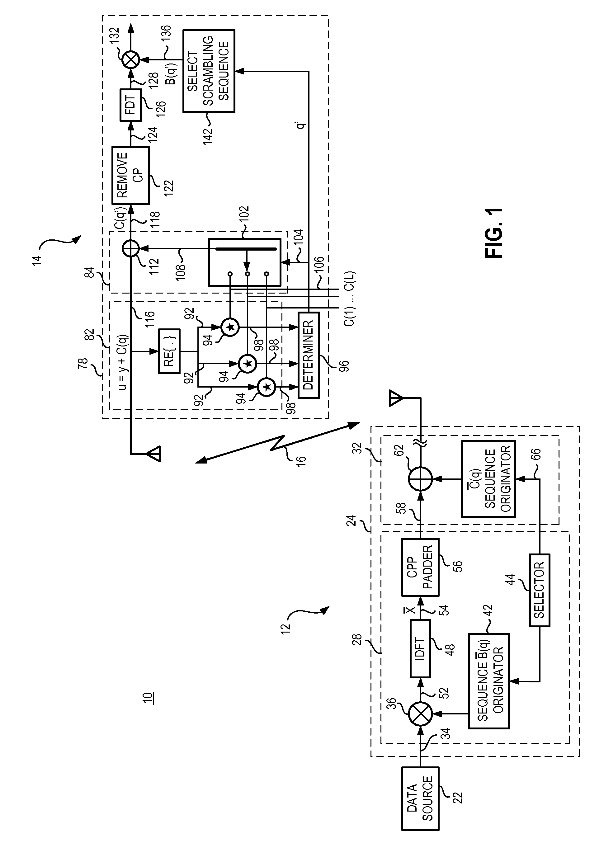 Apparatus, and associated method, for communicating a data block in a multi carrier modulation communication scheme together with an identification sequence superimposed thereon