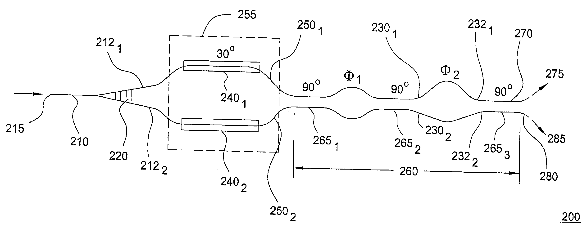 Integrateable Optical Interleaver and De-Interleaver